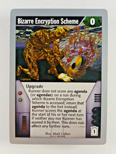 Bizarre Encryption Scheme -