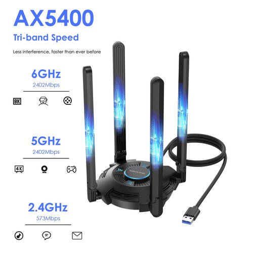 Wavlink wifi6e tri band - wavlink, tri-band